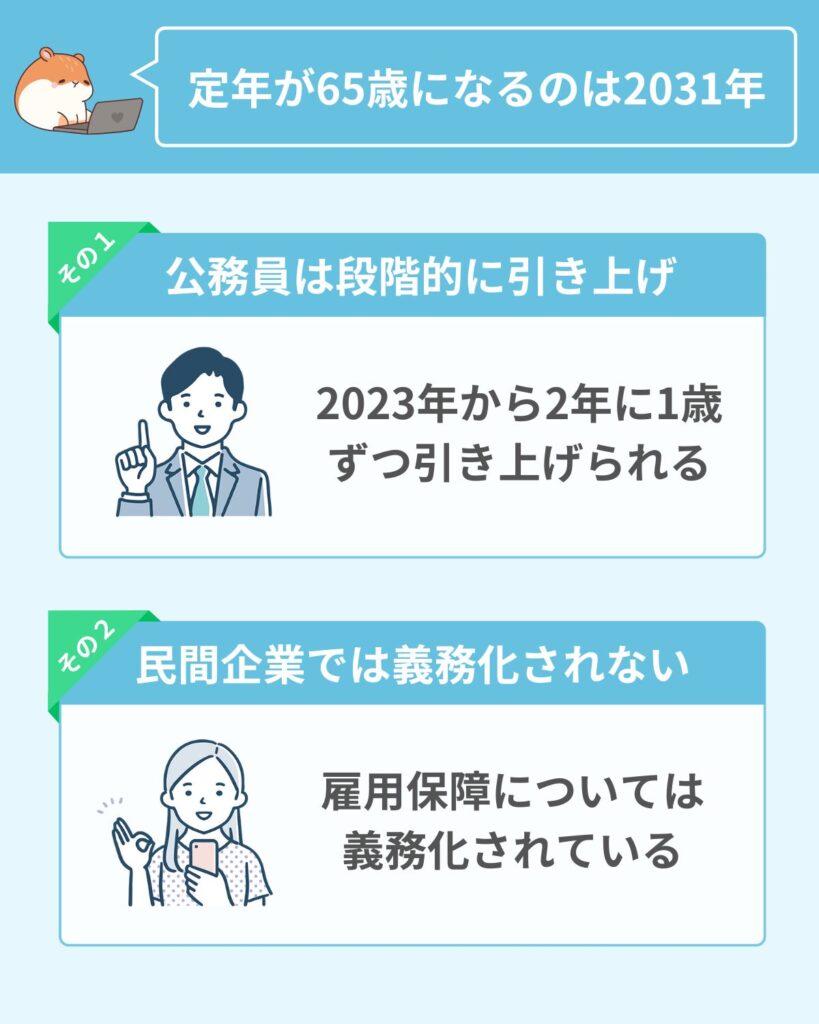 公務員の定年は2031年には65歳になる