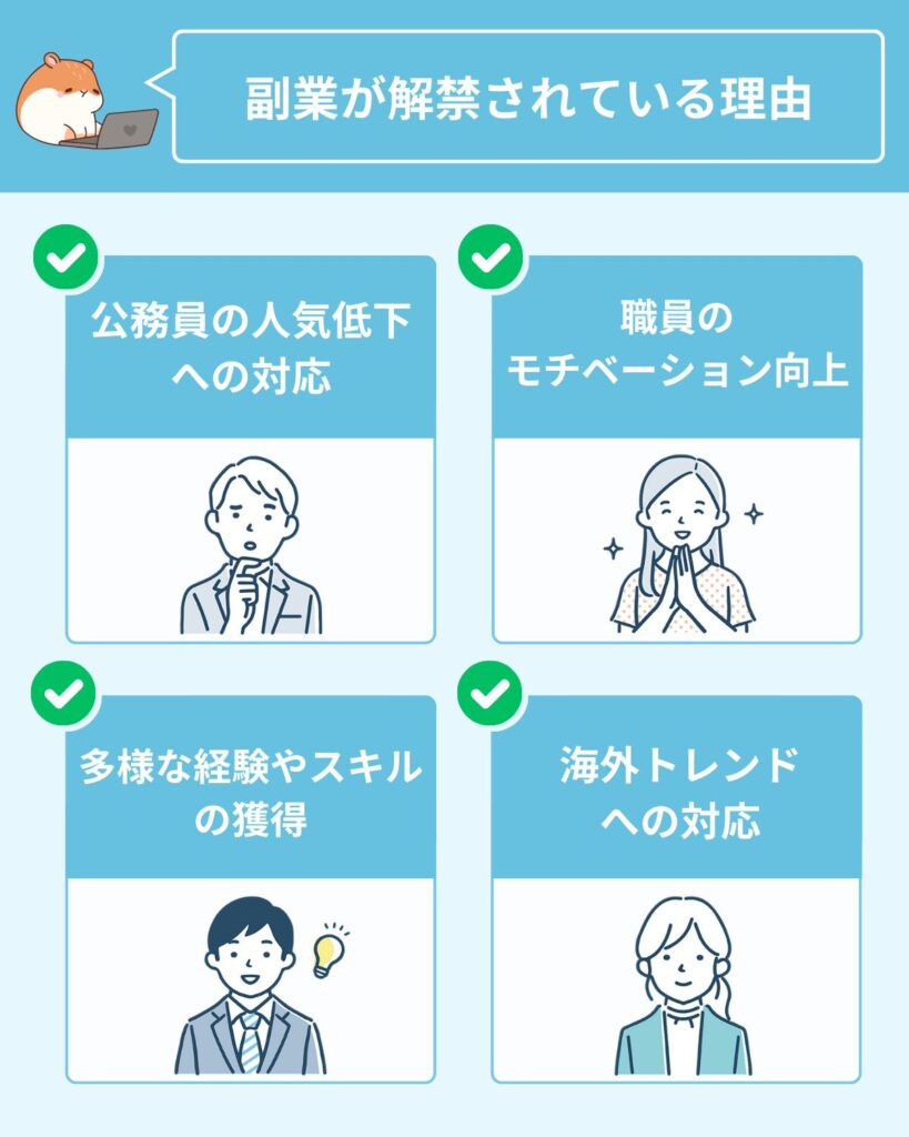 公務員の副業が解禁されている理由